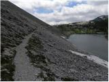 Planina Blato - Zeleno jezero